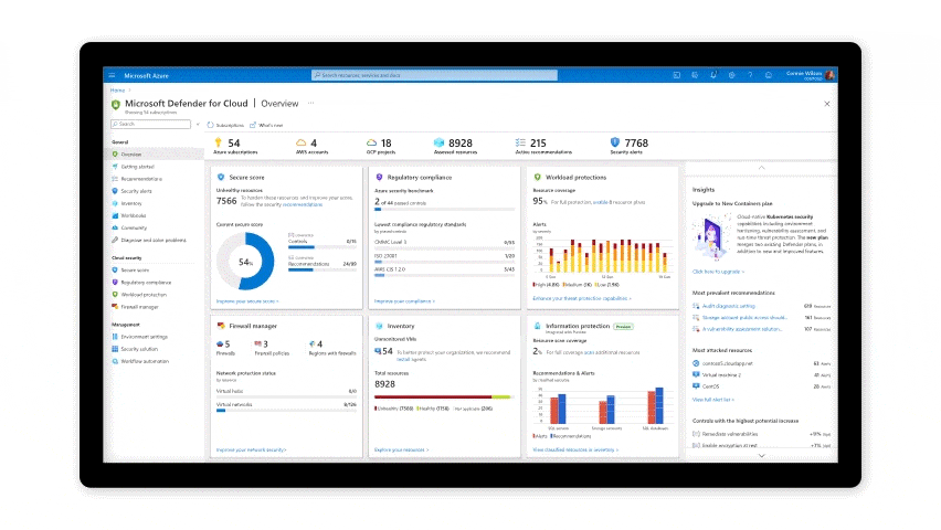 Microsoft Defender for Cloud