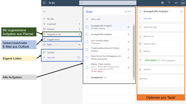 Microsoft ToDo richtig einsetzen